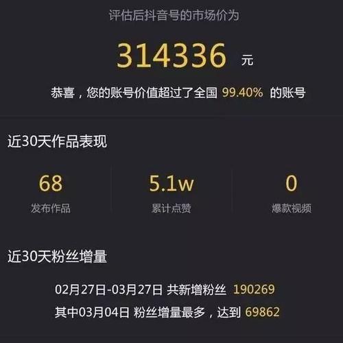 抖音商品橱窗的价格与优势（开启新零售时代）
