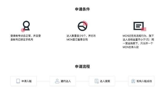 抖音生活服务平台发票管理规范（了解发票管理规范）