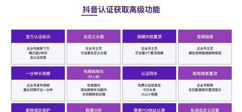 抖音收入提现规则详解（想知道抖音怎么提现）