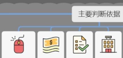 白帽SEO和黑帽SEO的定义与区别（了解SEO的道与术）