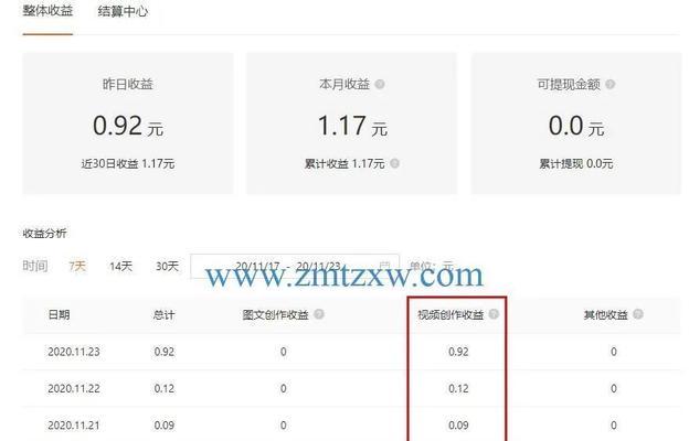 从零开始，如何运营好自己的快手号（新手必看）