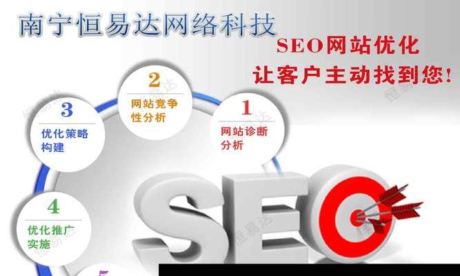企业网络流量优化，提升工作效率（通过网络优化策略提升企业网络流量）