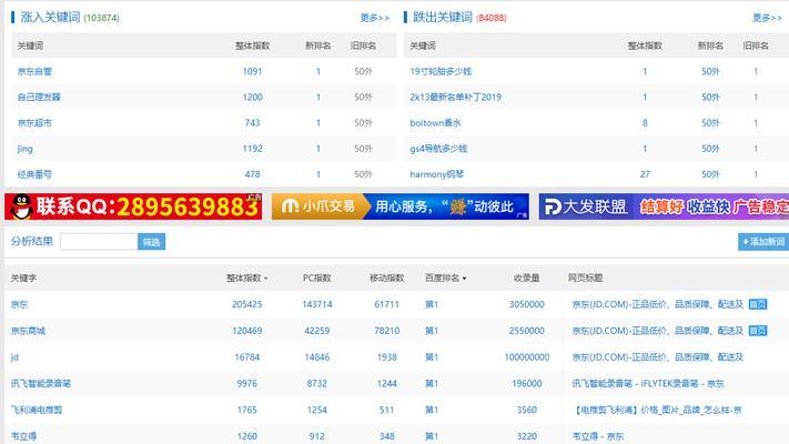 如何进行企业网络优化（从排名出发）