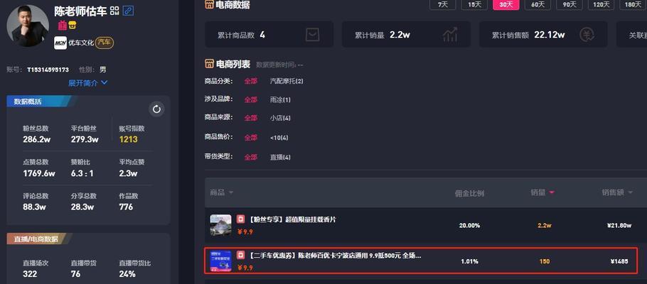 2024年抖音团长业绩考核规则解析（规则细节）