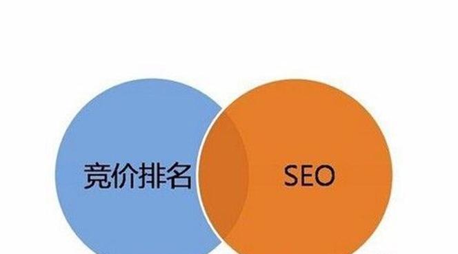 百度SEO优化技巧详解（提升排名的5个窍门）