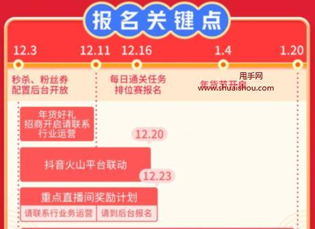2024年抖音年货节服务调整公告（快递发货时间有变化）