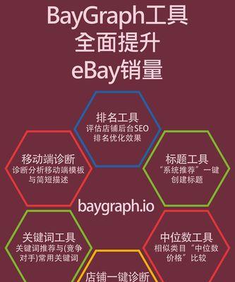 从到主题（掌握优化技巧）