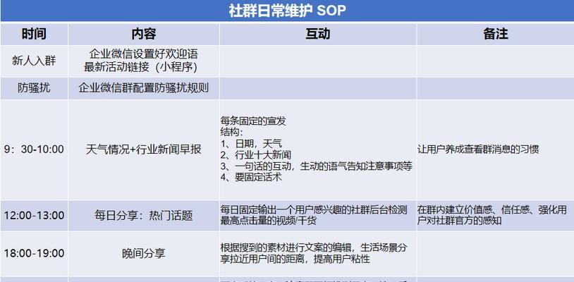 网站SEO指标详解（百度SEO百科简介与优化策略）