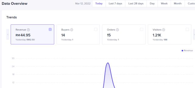 TikTokShop搬单商家管控政策剖析（解析TikTokShop如何规范搬单行为）