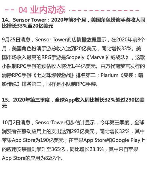 如何使用TikTok商家商品组合促销工具（从学习如何创建组合到提高销售量的实用指南）