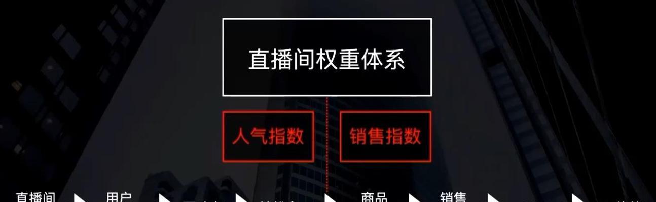 Tiktok类目快速涨粉攻略（15个实用技巧助你成为Tiktok涨粉高手）