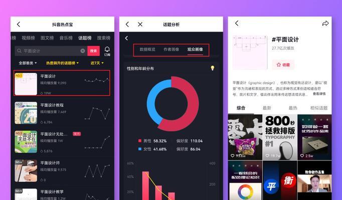 抖店访客来源分析（揭秘抖音电商平台访客的地域分布和来源渠道）