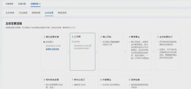 抖店营业执照申办流程详解（如何办理抖店营业执照）
