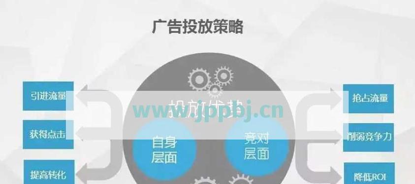 数据分析的SEM技巧（从数据中挖掘最有效的SEM策略）
