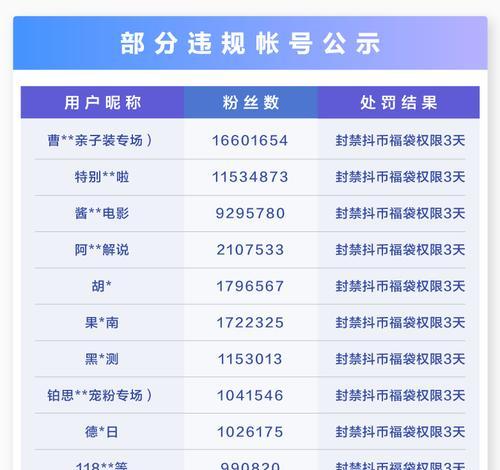 如何领取抖音人气票（教你详细操作领取抖音人气票的步骤）
