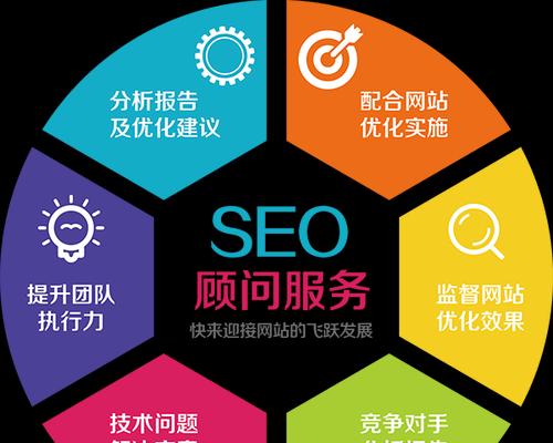 SEO搜索引擎优化技巧-让你的网站排名更靠前