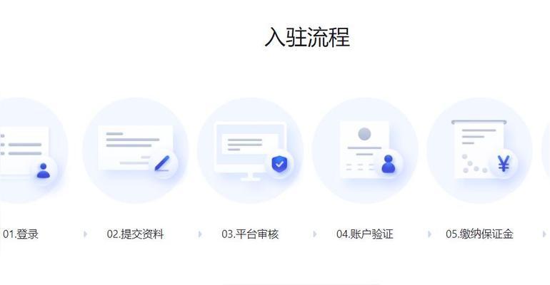 如何设置抖音小店上货数量（掌握抖音小店上货技巧）