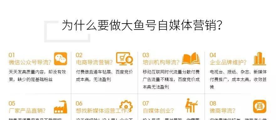 网站排名优化的几大要素，让你事半功倍（了解这些要素）
