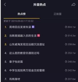 抖音直播贡献榜一万是多少钱（详细解析直播打赏金钱价值及对主播的贡献）