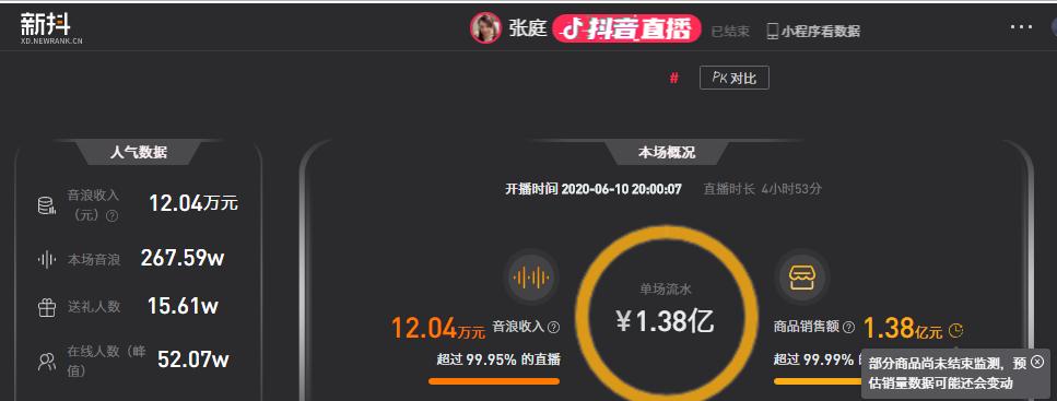 抖音直播音浪揭秘（探寻直播间音乐效果最佳的秘密）