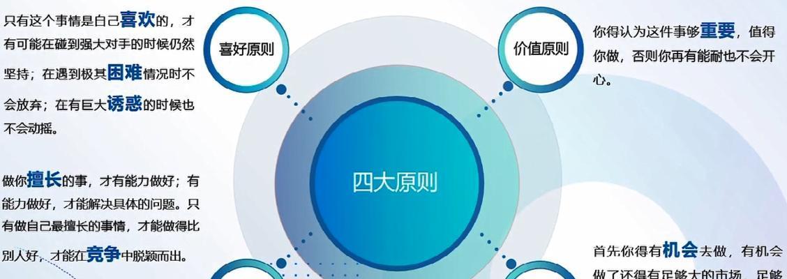百度信息流推广的优势（揭秘百度信息流推广的四大优势）