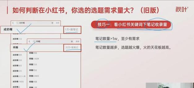 小红书上热门到底需要多少浏览量（了解小红书热门机制）