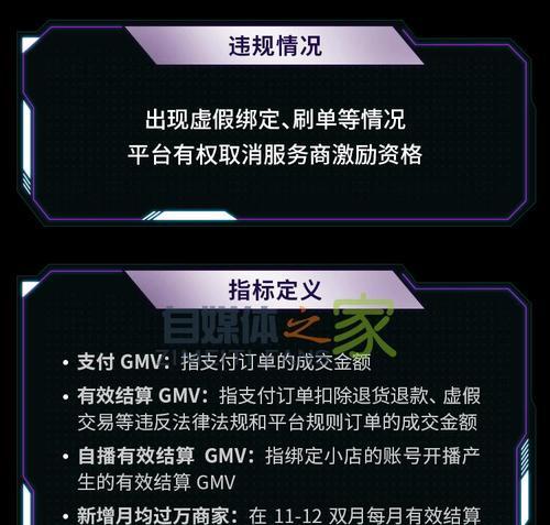 抖音巨量百应，让你的视频爆红（在哪里打开）