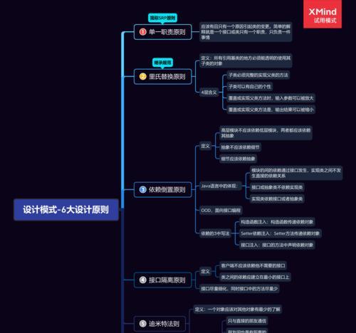 响应式网站建设费用详情（了解建设响应式网站所需的投资费用）