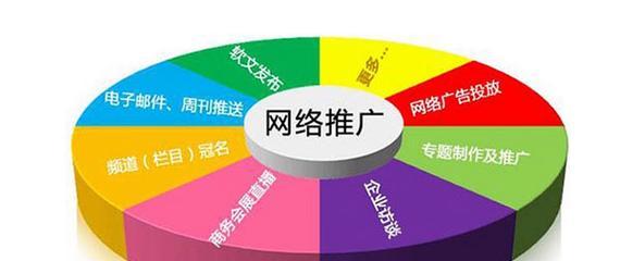互联网营销推广SEO初学者指南（掌握SEO核心技巧）