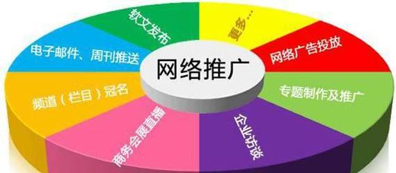 机械行业营销型网站建设的优势（为企业带来更多客户和商机）