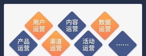 极速增加网站内容的方法（15个简单易行的技巧）