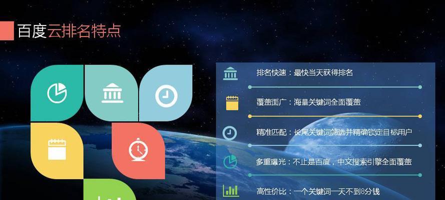 百度推广策略分析（注意点与成功案例）