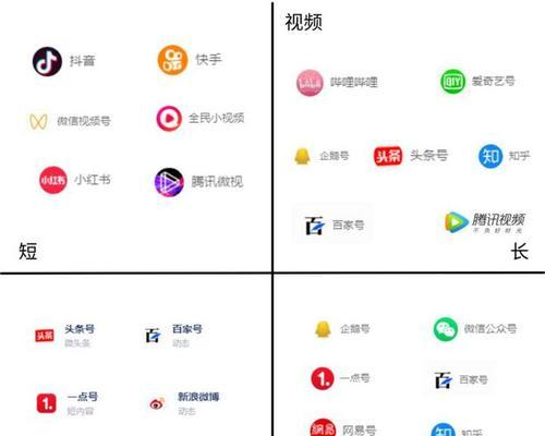 教你轻松保存抖音视频到相册（详细步骤）