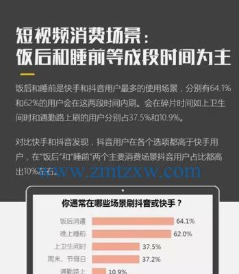抖音收入是否需要纳税（探讨抖音创作者的纳税义务与注意事项）