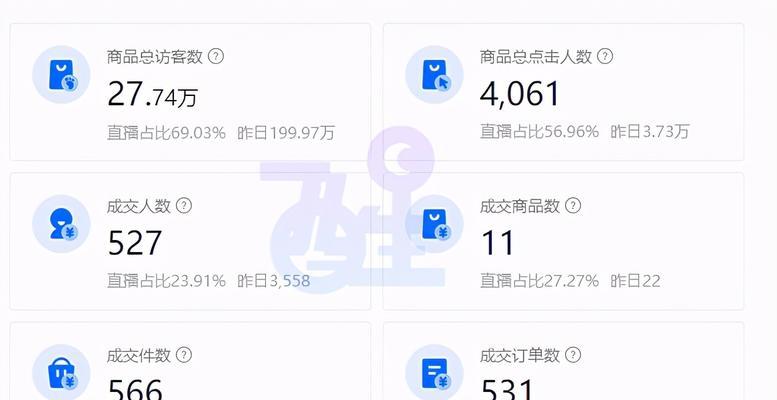 抖音小店类目后期或许可以增加的领域（探讨抖音小店未来可能的扩展领域）