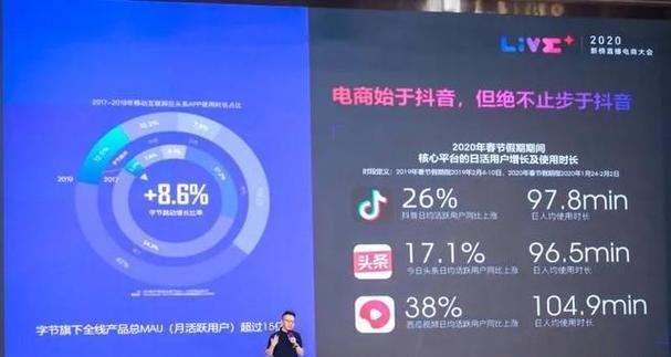 抖音小店流量为何如此火爆（抖音小店的流量和市场规模有多大）