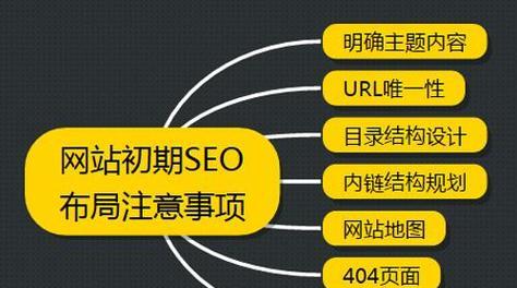 外链建设：如何选择具备传递权重的外链？