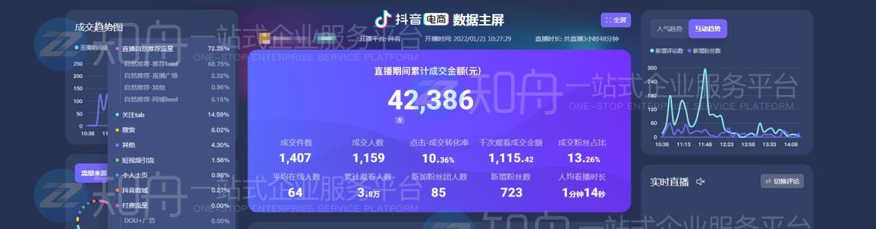 揭秘抖音小店商品感官质量不合格的规则（小心上当受骗）