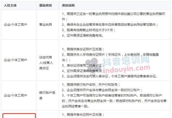抖音小店退保证金难度大（从多个角度解析退保证金的困难性）