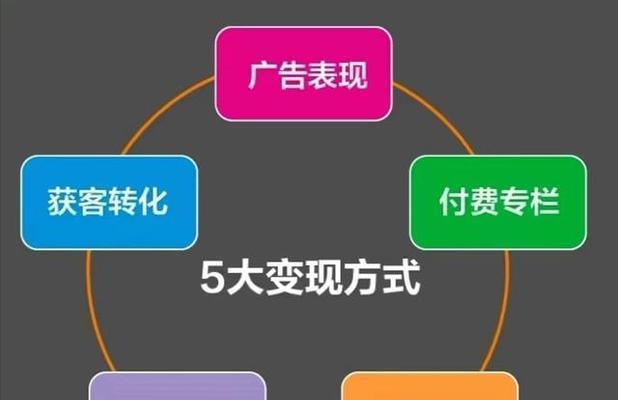 抖音小店文具类招商，打造个性化学习用品（个性化定制文具）