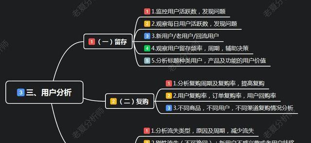 老站排名收录上不去原因揭秘（排名收录陷阱）