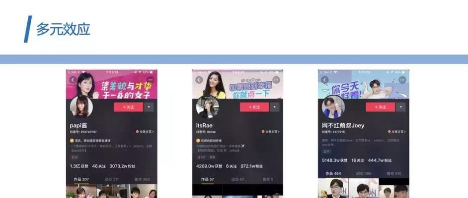 揭秘抖音医美违禁内容，保护您的健康（涉及私人隐私、使用非法药品等）