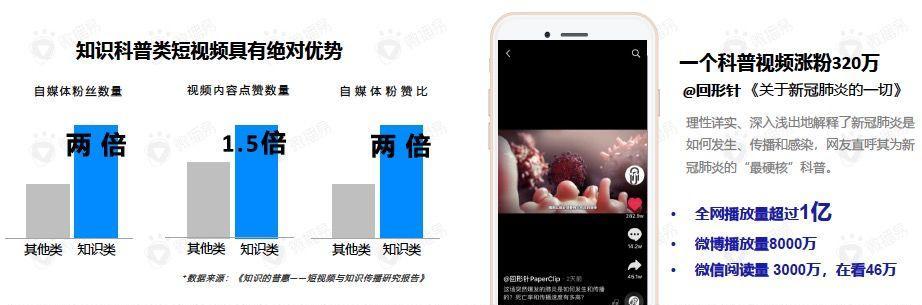 抖音如何关闭粉丝数量显示（不想让别人看到你的粉丝数量）