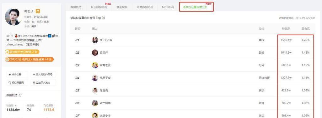 抖音一天涨一万粉丝，教你拥有稳定的增长（如何提高曝光率和粉丝黏度）