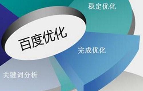 掌握品牌词优化，成就品牌新高度（品牌词优化的优势及实践方法）