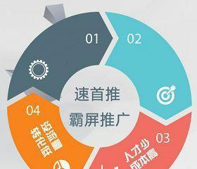 百度知道问答排名营销技巧（如何利用知道问答提升品牌曝光度）