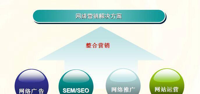 如何应对企业SEO推广优化排名的难度（掌握关键技巧提高企业SEO推广效果）