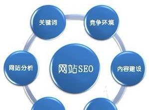 企业SEO优化排名效果不够张扬，原因何在（探究企业SEO优化排名效果不够张扬的原因及解决方法）