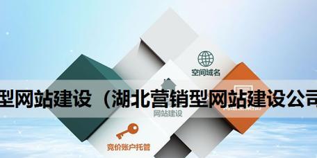网站营销的两个必要条件（建立品牌形象与优化用户体验）