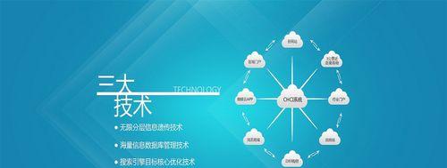 企业定制开发网站如何搭配优质服务器（为企业网站搭建稳定高效的服务器环境）